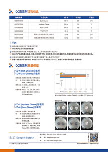 生工生物新品上市 细胞房cleaner，助力生命科学研究与技术服务升级