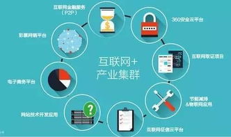 共筑未来 互联网研究院集群创新平台的构建与技术赋能